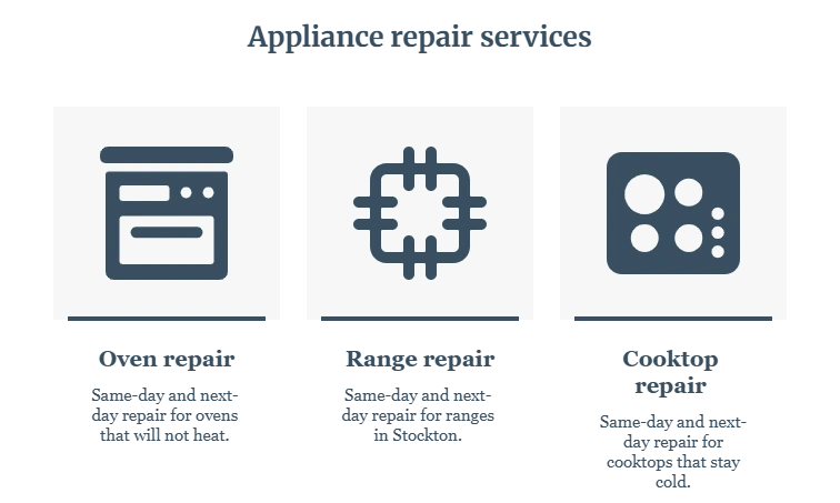 Fast Oven, Range & Cooktop